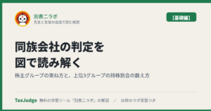 別表二ラボ【基礎編】のアイキャッチ