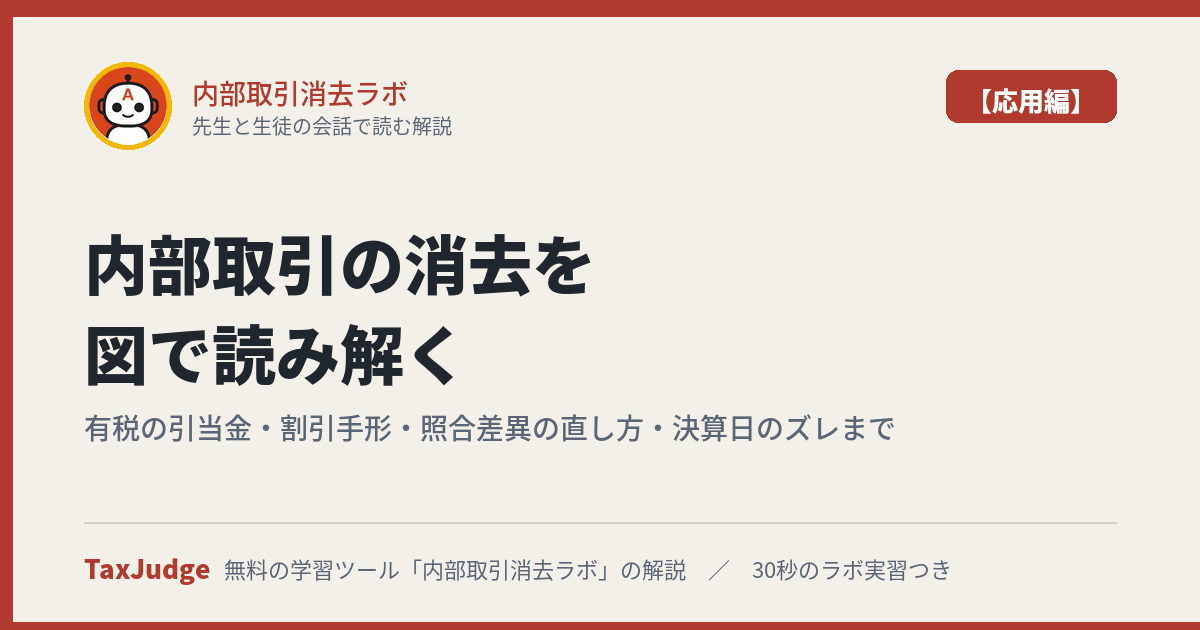 内部取引消去ラボ【応用編】｜先生と生徒の会話で読む解説