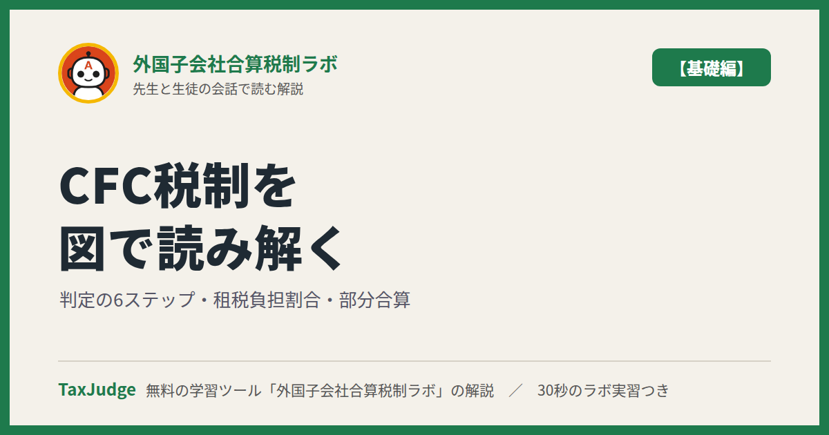 外国子会社合算税制ラボ【基礎編】