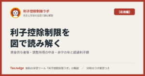利子控除制限ラボ【応用編】｜先生と一緒に図で学ぶ資金供与者等・調整所得・赤字の年と超過利子額