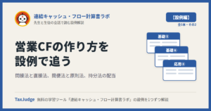 連結キャッシュ・フロー計算書ラボ【設例・営業CFの作り方編】｜先生と一緒に図で学ぶ設例・基礎⑤⑥・応用⑧ 間接法・直接法・簡便法