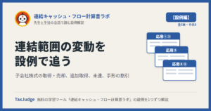 連結キャッシュ・フロー計算書ラボ【設例・連結範囲の変動と調整編】｜先生と一緒に図で学ぶ設例・応用①〜⑤ 子会社株式の売買・未達・手形