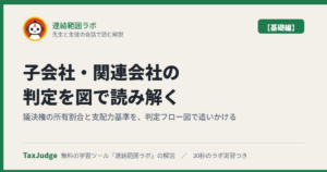 連結範囲ラボ【基礎編】のアイキャッチ