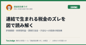 連結税効果ラボ【基礎編】