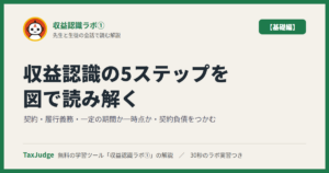 収益認識ラボ①【基礎編】｜先生と一緒に図で学ぶ5ステップ・履行義務・一定の期間か一時点か