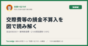 別表十五ラボ【基礎編】｜先生と一緒に図で学ぶ交際費等の仕分け・接待飲食費・2つの限度額