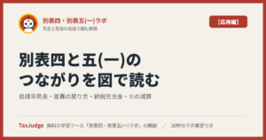 別表四・別表五(一)ラボ【応用編】｜先生と一緒に図で学ぶ処理早見表・差異の戻り方・納税充当金・※の減算