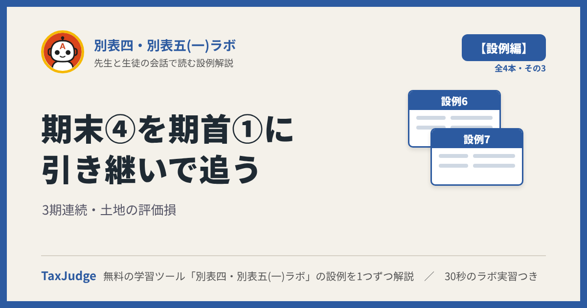 別表四・別表五(一)ラボ【設例・複数期編】｜先生と一緒に図で学ぶ設例6・7 3期連続・土地の評価損