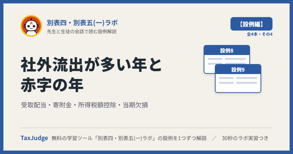 別表四・別表五(一)ラボ【設例・社外流出と赤字の年編】｜先生と一緒に図で学ぶ設例8・9 受取配当・寄附金・所得税額控除・当期欠損