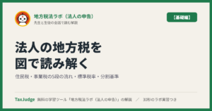 地方税法ラボ【基礎編】｜図で学ぶ法人の住民税・事業税・5段の流れ・標準税率・分割基準