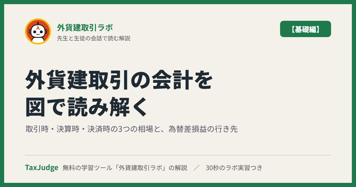 外貨建取引ラボ【基礎編】｜先生と一緒に図で学ぶ為替差損益・為替予約・在外子会社の換算