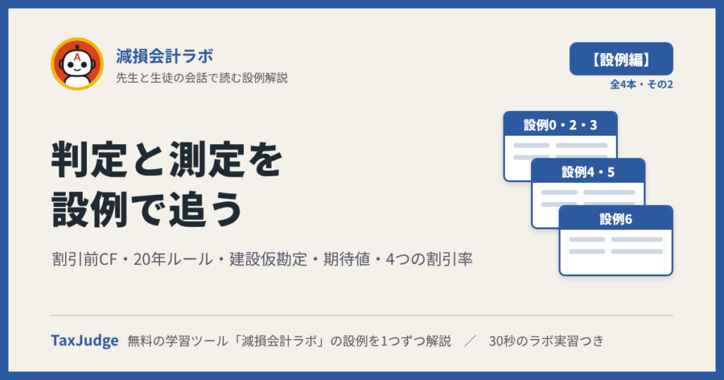 減損会計ラボ【設例・判定と測定編】｜先生と一緒に図で学ぶ設例0・2〜6 割引前CF・20年ルール・建設仮勘定・期待値・割引率