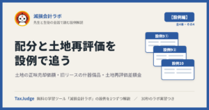 減損会計ラボ【設例・配分と土地再評価編】｜先生と一緒に図で学ぶ設例9・10 土地の正味売却価額・旧リース・土地再評価差額金