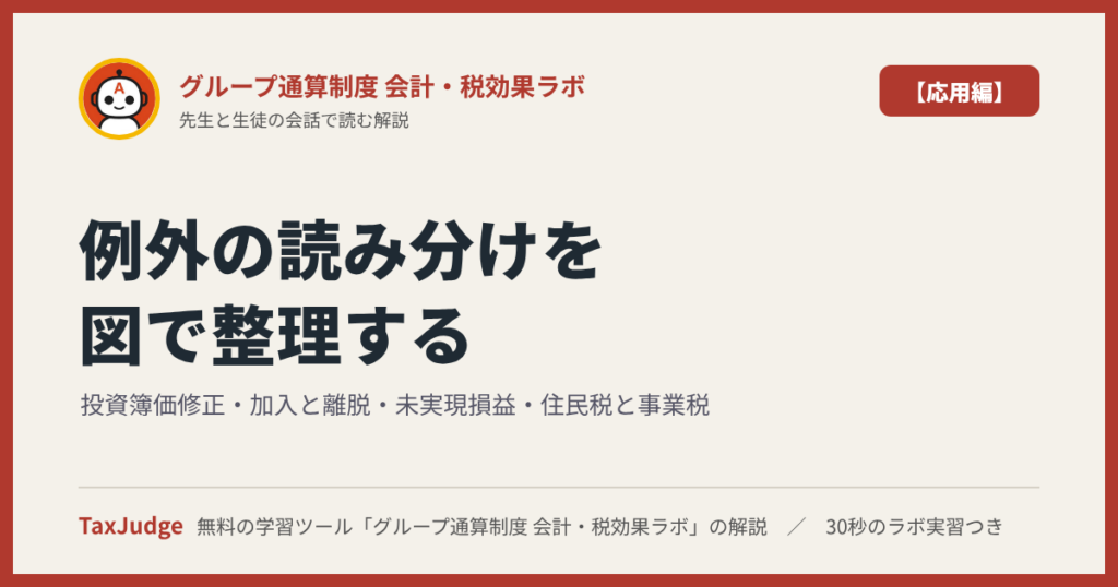 グループ通算制度 会計・税効果ラボ【応用編】｜先生と一緒に図で学ぶ投資簿価修正・加入と離脱・未実現損益・住民税と事業税