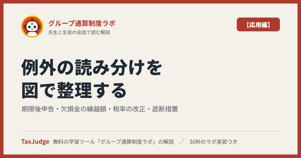 グループ通算制度ラボ【応用編】｜先生と一緒に図で学ぶ期限後申告・欠損金の繰越額・税率の改正・遮断措置