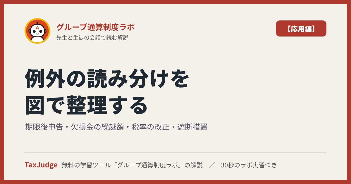 グループ通算制度ラボ【応用編】｜先生と一緒に図で学ぶ期限後申告・欠損金の繰越額・税率の改正・遮断措置