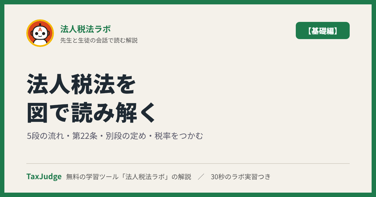 法人税法ラボ【基礎編】｜先生と一緒に図で学ぶ5段の流れ・第22条・別段の定め・税率