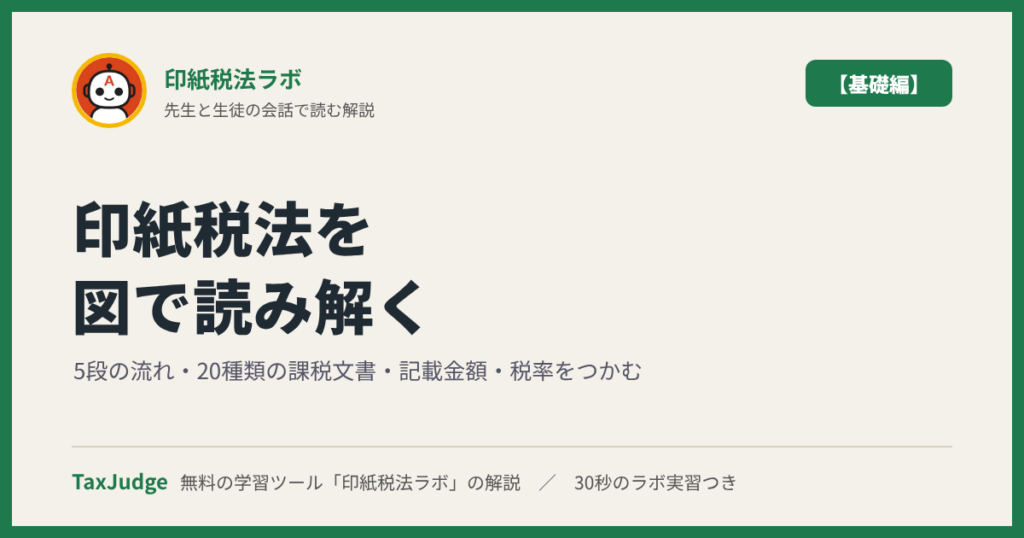 印紙税法ラボ【基礎編】｜図で学ぶ5段の流れ・20種類の課税文書・記載金額・税率