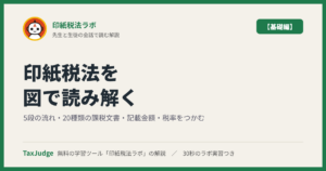 印紙税法ラボ【基礎編】｜図で学ぶ5段の流れ・20種類の課税文書・記載金額・税率