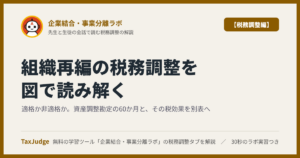 企業結合・事業分離ラボ【税務調整編】｜先生と一緒に図で学ぶ適格・非適格と資産調整勘定・別表四と別表五(一)
