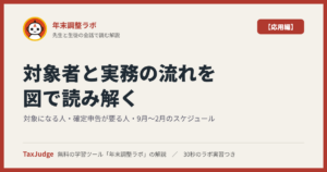 年末調整ラボ【応用編】｜先生と一緒に図で学ぶ対象者・確定申告・実務スケジュール