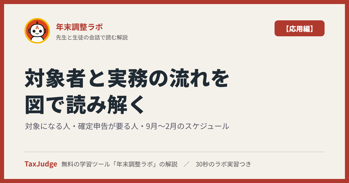 年末調整ラボ【応用編】｜先生と一緒に図で学ぶ対象者・確定申告・実務スケジュール