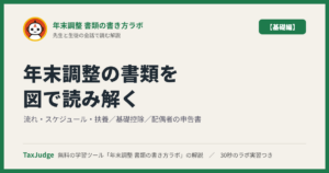 年末調整 書類の書き方ラボ【基礎編】