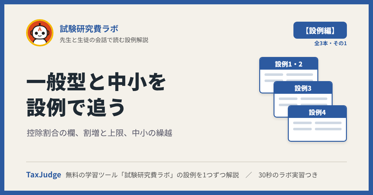 試験研究費ラボ【設例・一般型と中小編】｜先生と一緒に図で学ぶ設例1〜4 控除割合・上限・別表六(九)(十)の記載