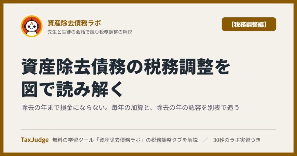 資産除去債務ラボ【税務調整編】｜先生と一緒に図で学ぶ債務確定・別表四と別表五(一)・税効果