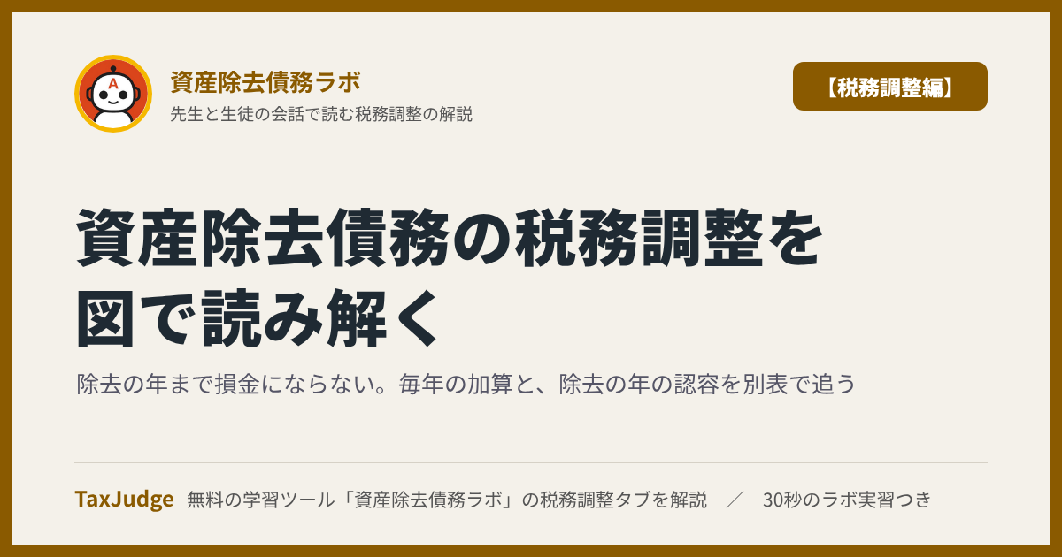 資産除去債務ラボ【税務調整編】｜先生と一緒に図で学ぶ債務確定・別表四と別表五(一)・税効果