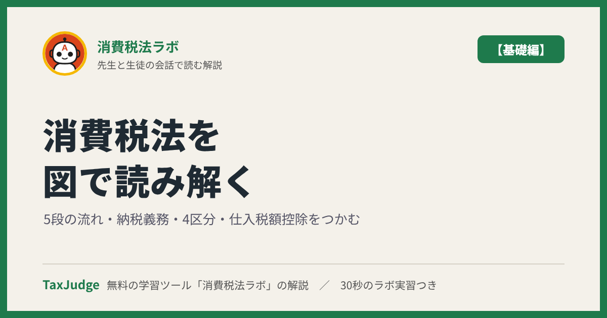 消費税法ラボ【基礎編】アイキャッチ