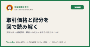 収益認識ラボ②【基礎編】｜先生と一緒に図で学ぶ取引価格・変動対価・金融要素・値引きの配分