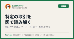 収益認識ラボ③【基礎編】｜先生と一緒に図で学ぶ保証・本人と代理人・ポイント・ライセンス・買戻し