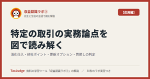 収益認識ラボ③【応用編】｜先生と一緒に図で学ぶ消化仕入・他社ポイント・更新オプション・買戻しの判定