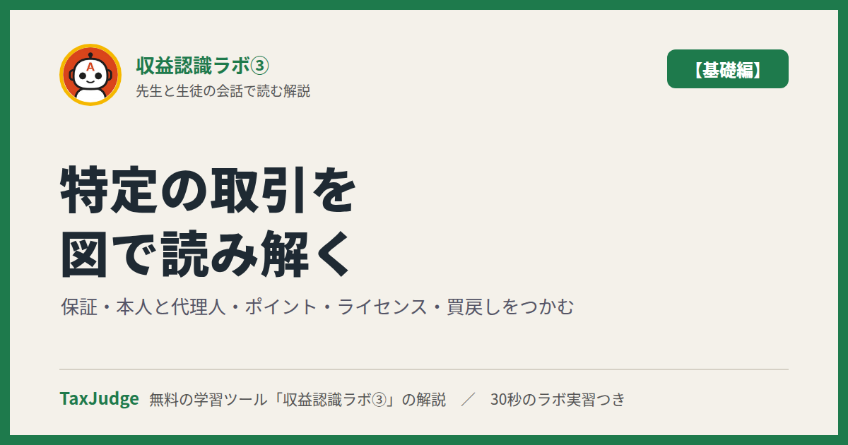 収益認識ラボ③【基礎編】｜先生と一緒に図で学ぶ保証・本人と代理人・ポイント・ライセンス・買戻し