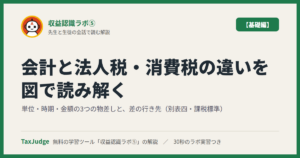 収益認識ラボ⑤【基礎編】｜先生と一緒に図で学ぶ会計と法人税・消費税の違い（単位・時期・金額）