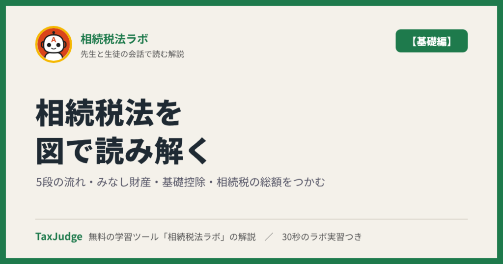 相続税法ラボ【基礎編】｜図で学ぶ5段の流れ・みなし財産・基礎控除・相続税の総額