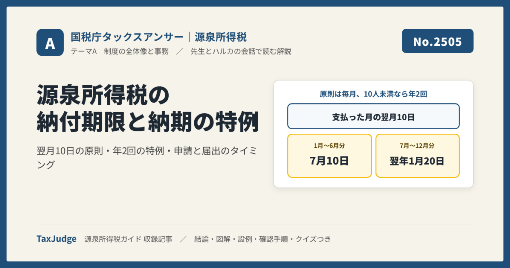 【国税庁タックスアンサー｜源泉所得税】No.2505 源泉所得税及び復興特別所得税の納付期限と納期の特例