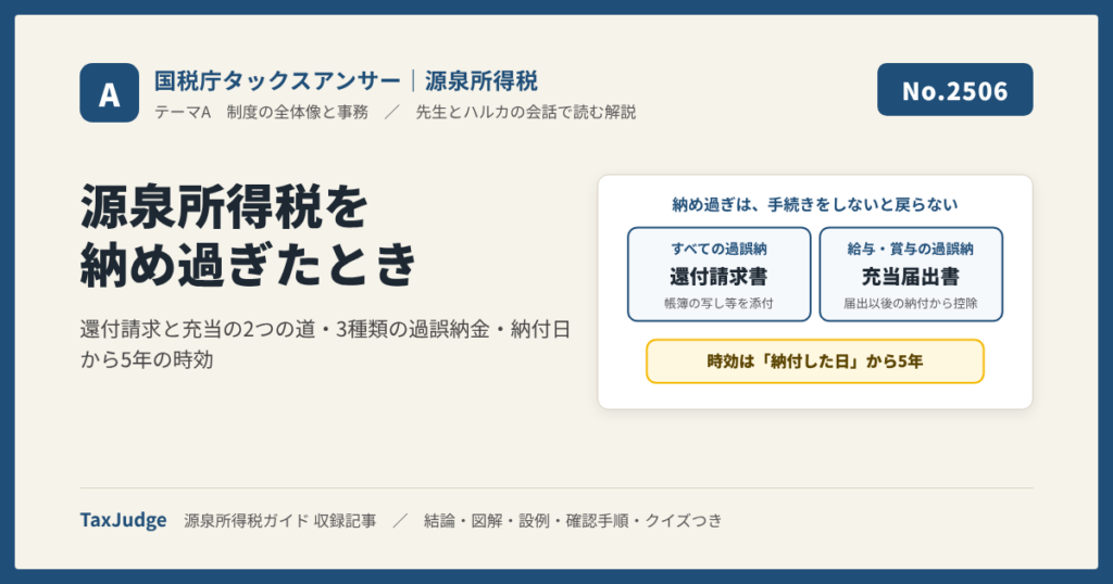 【国税庁タックスアンサー｜源泉所得税】No.2506 源泉所得税及び復興特別所得税を納め過ぎたとき