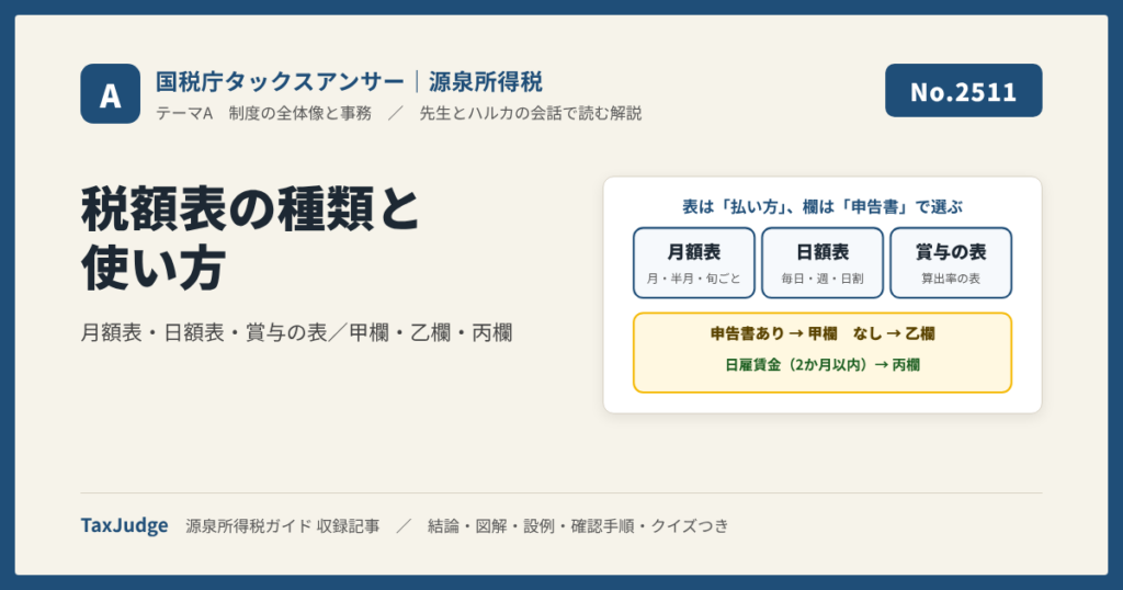 【国税庁タックスアンサー｜源泉所得税】No.2511 税額表の種類と使い方