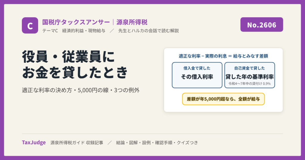 No.2606 役員・従業員にお金を貸したとき ── 適正な利率の決め方