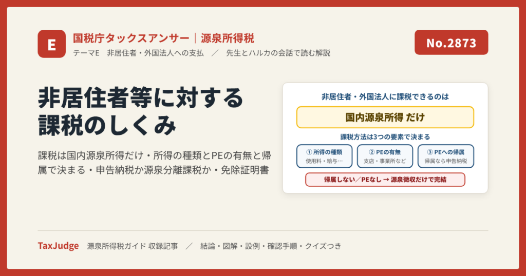 【国税庁タックスアンサー｜源泉所得税】No.2873 非居住者等に対する課税のしくみ