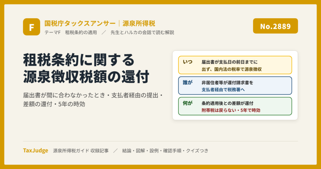 【国税庁タックスアンサー｜源泉所得税】No.2889 租税条約に関する源泉徴収税額の還付請求